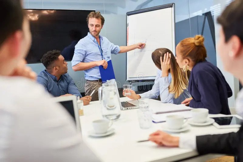 Business Consultation (A to Z)
